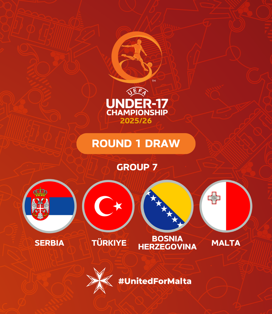 202526 U17 Draws Round 1 Result.png