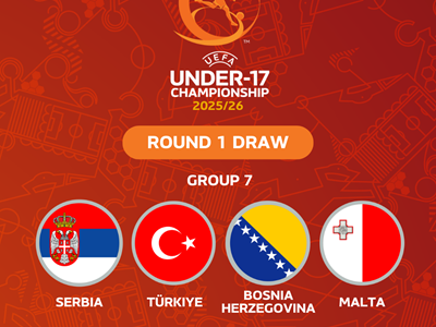202526 U17 Draws Round 1 Result.png