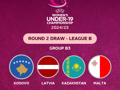 202425 WU19 ROUND 2 Draws Result.png