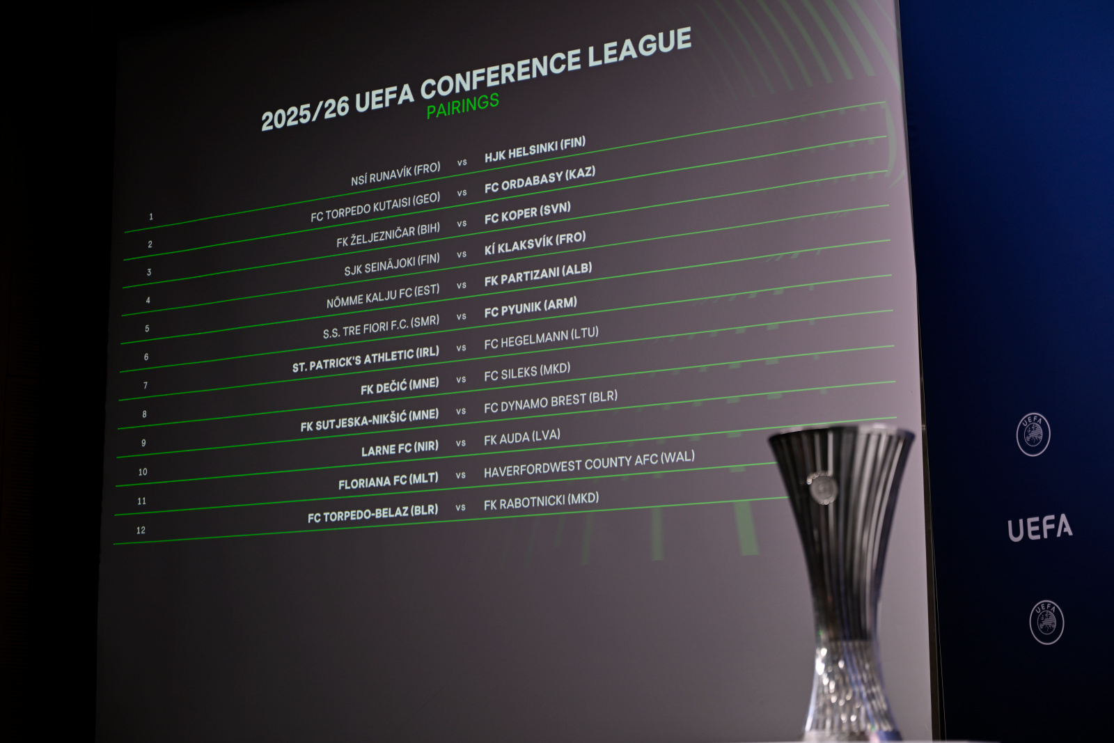 UEFA Conference League 202526 First Qualifying Round Draw (2).jpg