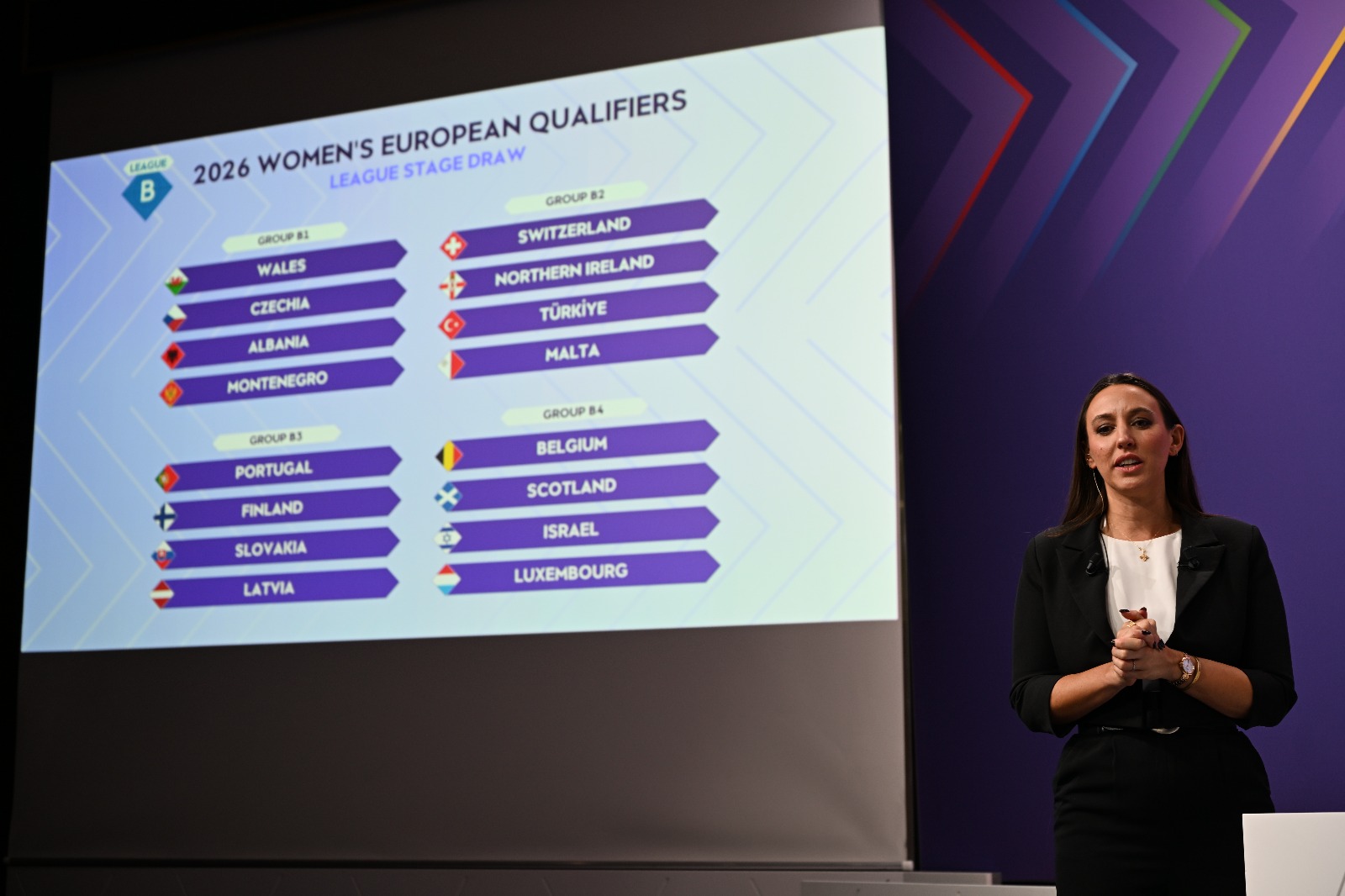 FIFA Women's World Cup 2027 Women's European Qualifiers Draw (2).JPG