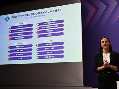 FIFA Women's World Cup 2027 Women's European Qualifiers Draw (2).JPG