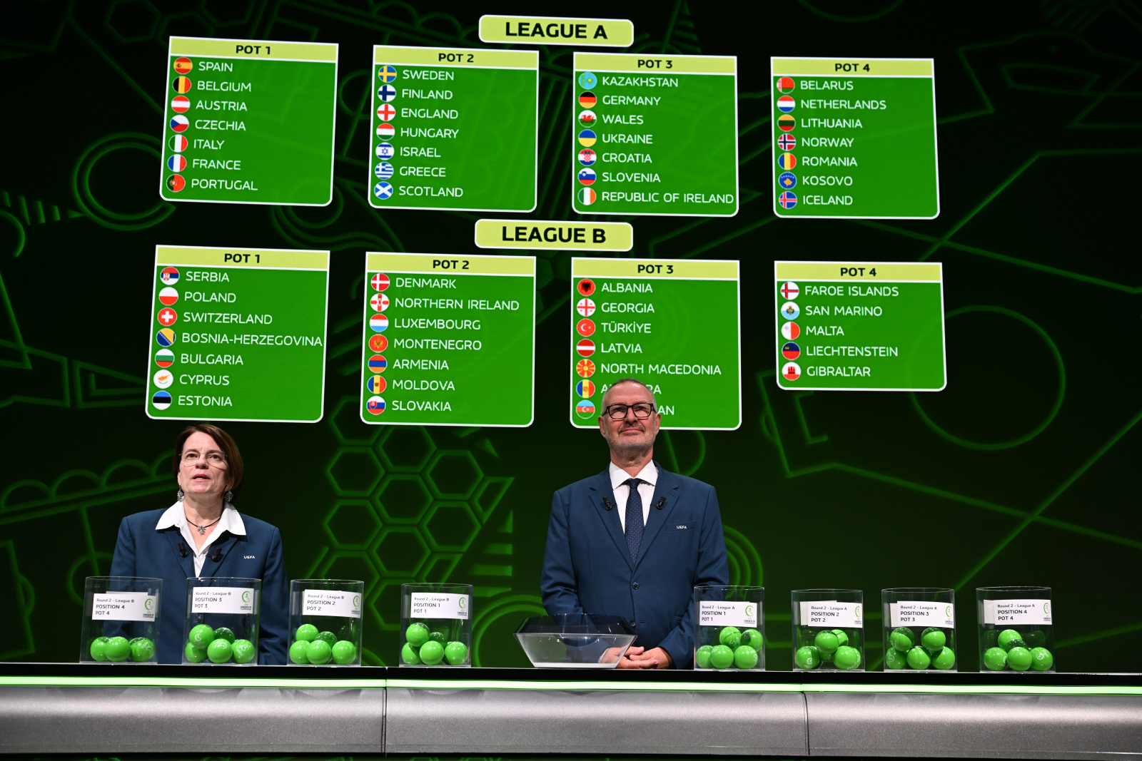 UEFA European Under-19 Championship 2027 Round 2 Draw (2).jpg