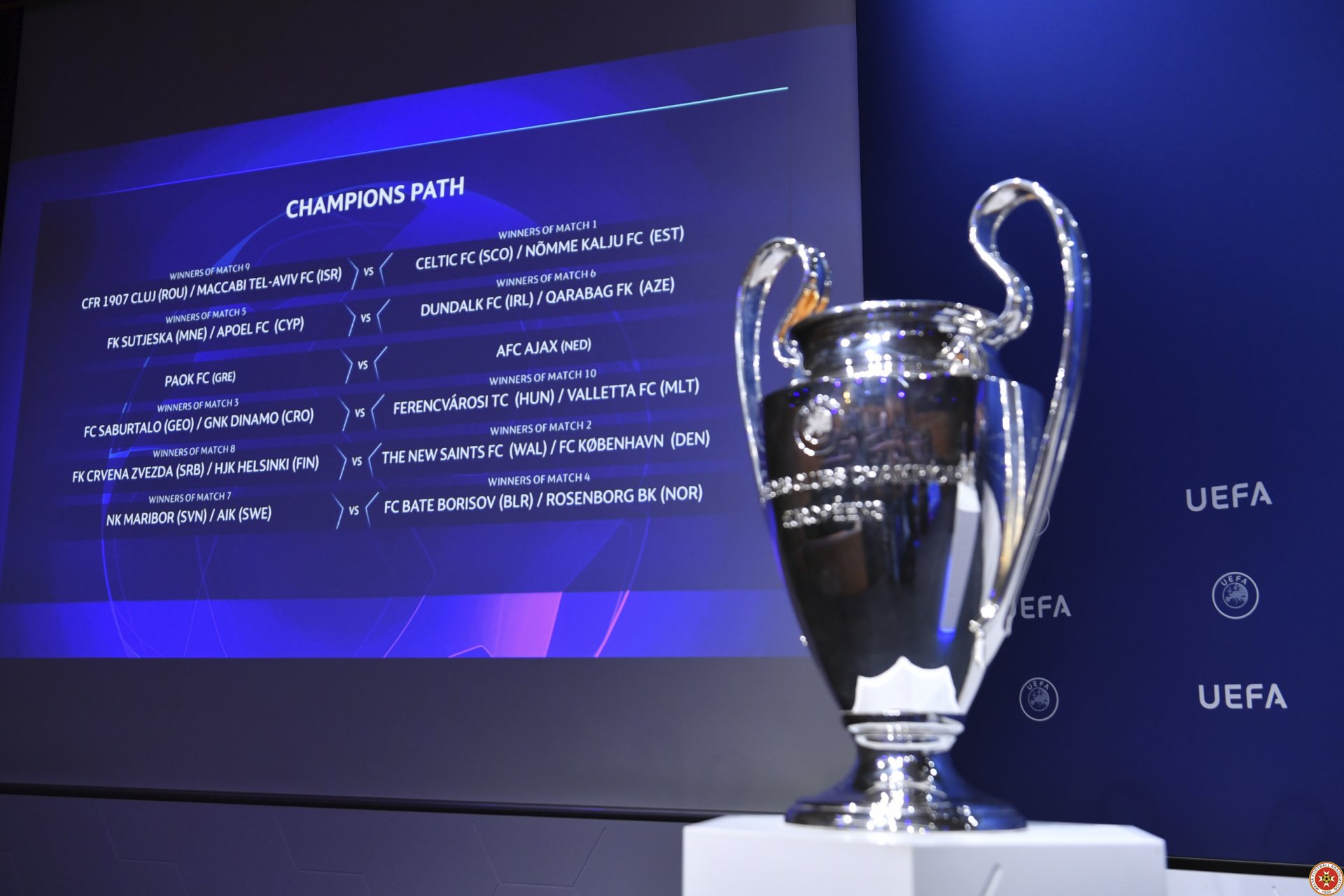 Valletta's potential UCL Q3 opponents known